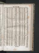 Seite 463