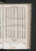 Seite 465