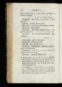 Seite 166