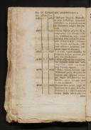 Seite 162