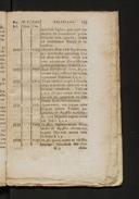Seite 163