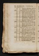 Seite 164