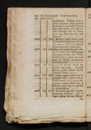 Seite 168
