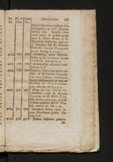 Seite 169