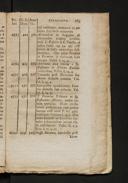 Seite 173