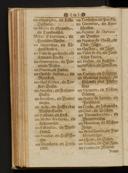 Seite 284