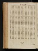 Seite 464