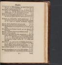 Seite 1615