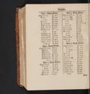 Seite 1704