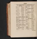 Seite 1706