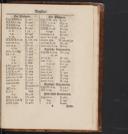 Seite 1707
