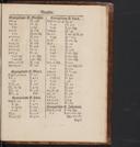 Seite 1713