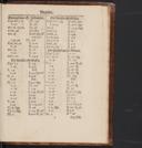 Seite 1715