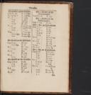 Seite 1717