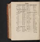 Seite 1718