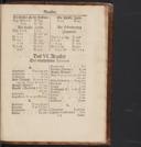 Seite 1719