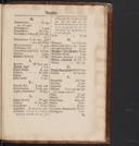 Seite 1721
