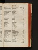 Seite 439