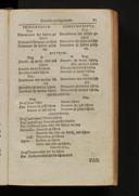 Seite 127
