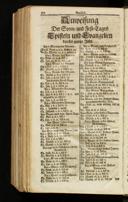 Seite 1556