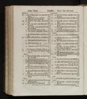 Seite 830