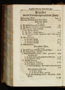 Seite 1554
