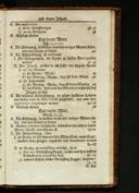 Seite 1555