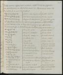 Seite 167