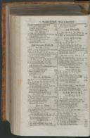 Seite 1536