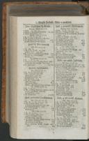 Seite 1540