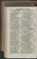 Seite 1542