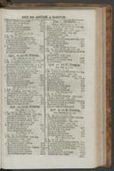 Seite 1545