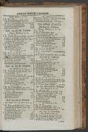 Seite 1547