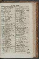 Seite 1559