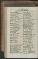 Seite 1560