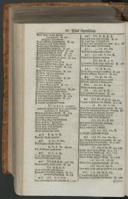Seite 1562