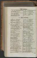 Seite 1564