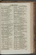 Seite 1565