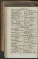 Seite 1566