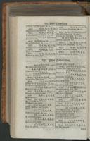 Seite 1570