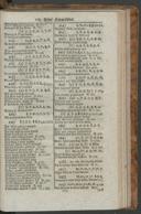 Seite 1571