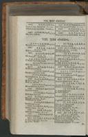 Seite 1572