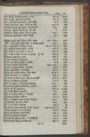 Seite 1601