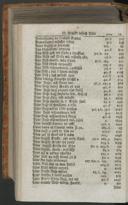 Seite 1610