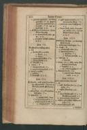 Seite 223