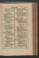 Seite 224