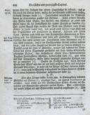 Seite 253