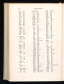 Seite 434