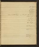 Seite 167
