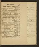 Seite 169